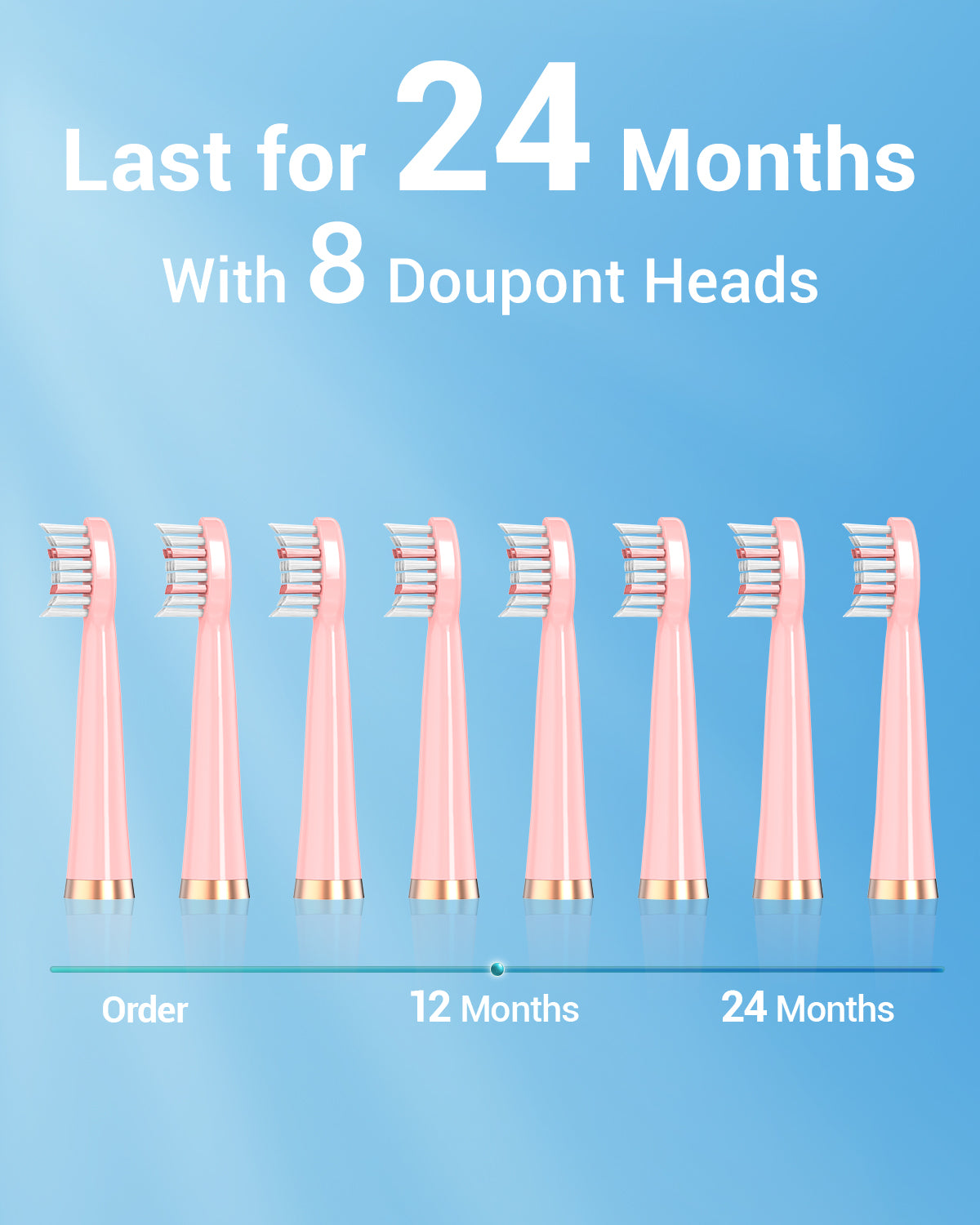 Phylian Sonic Electric Toothbrush with 8 Brush Heads for Adults&12+Kids, 120 Days Battery Life, Wireless Fast Charge, 5 Modes, 40000VPM Powered Toothbrush