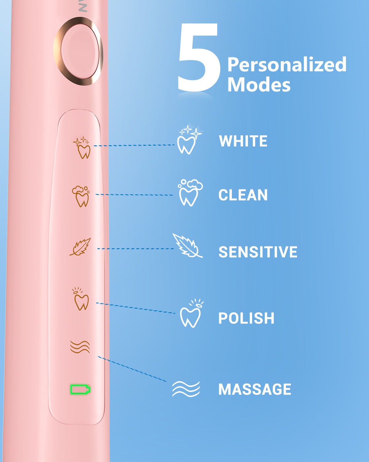 Phylian Sonic Electric Toothbrush with 8 Brush Heads for Adults&12+Kids, 120 Days Battery Life, Wireless Fast Charge, 5 Modes, 40000VPM Powered Toothbrush