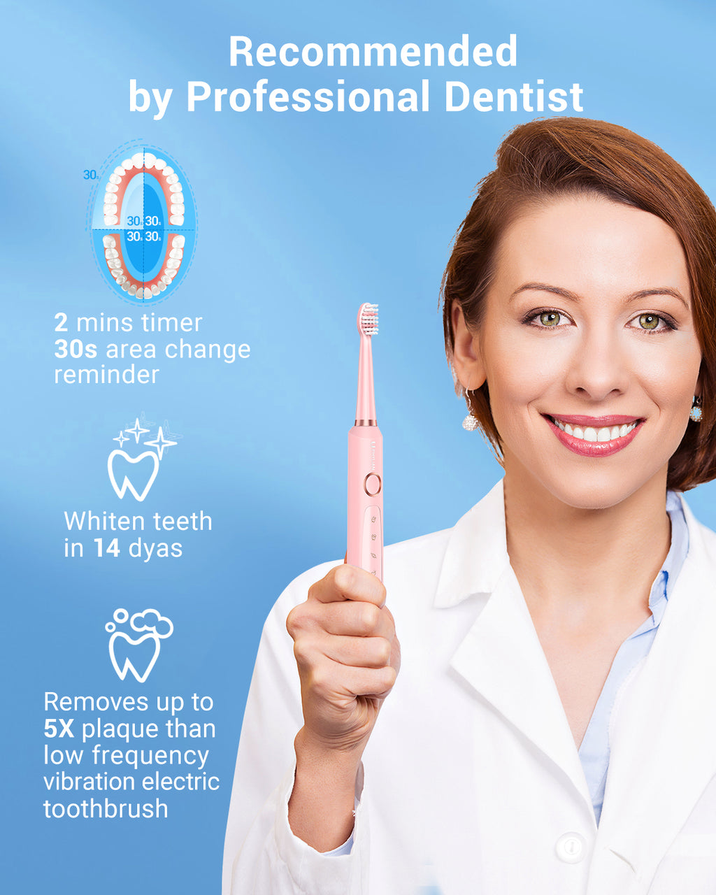 Phylian Sonic Electric Toothbrush with 8 Brush Heads for Adults&12+Kids, 120 Days Battery Life, Wireless Fast Charge, 5 Modes, 40000VPM Powered Toothbrush