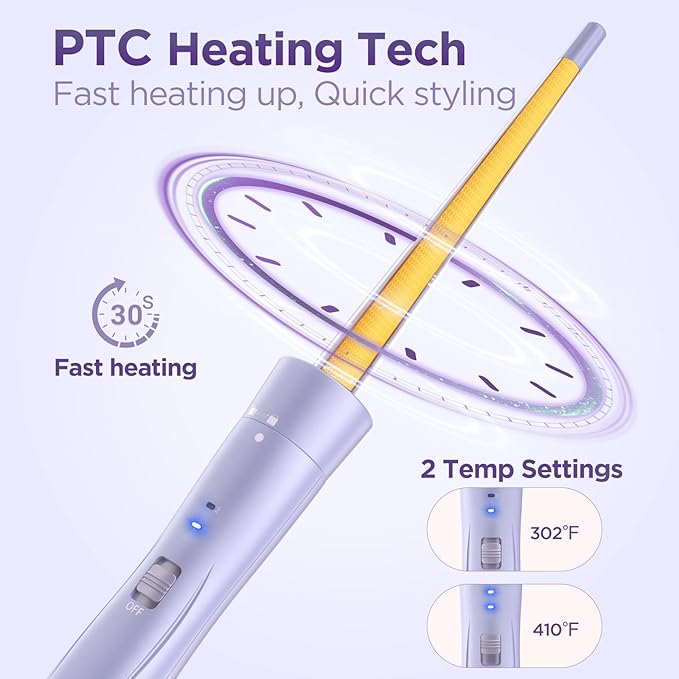 Phylian 5 in 1 Wand Curling Iron, Curling Wand Set with Interchangeable Ceramic Barrels (0.35"-1.25"), Set with Flat Iron Hair Straightener, Fast Heating, Dual Voltage Hair Curler, Pink