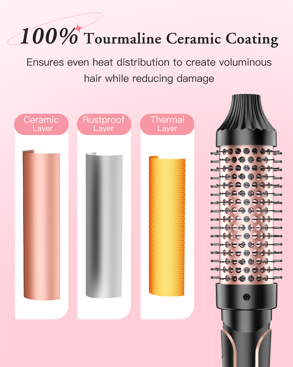 Phylian 5 in 1 Curling Iron, Curling Iron Set with Negative Ion Thermal Brush and 4 Interchangeable Ceramic Curling Irons (0.35“-1.5”), Fast Heating Crimper Hair Tool with Glove&2 Clips, Long Lasting Curls