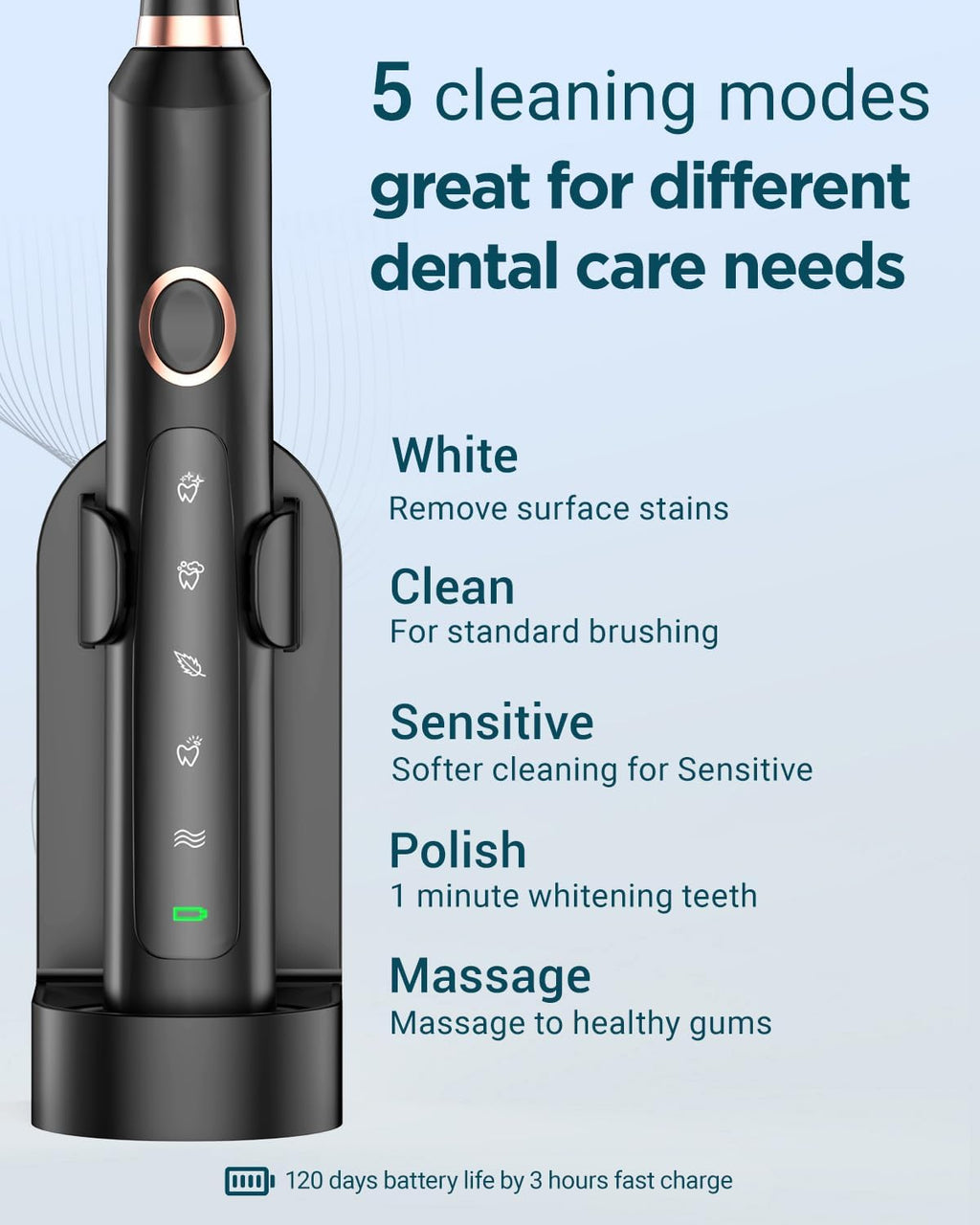 Phylian Sonic Electric Toothbrush for Adults, Rechargeable Electric Toothbrush with 8 Brush Heads for Kids Ages 12+ and Adults, Wireless Fast Charge, 5 Modes, 41,000 VPM Deep Clean, Black