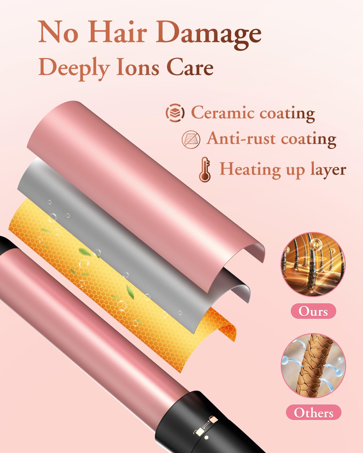 Phylian 5 in 1 Wand Curling Iron, Curling Wand Set with Interchangeable Ceramic Barrels (0.35"-1.25"), Set with Flat Iron Hair Straightener, Fast Heating, Dual Voltage Hair Curler, Black