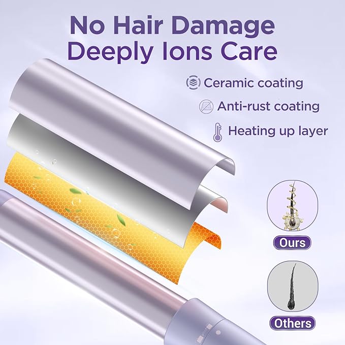 Phylian 5 in 1 Wand Curling Iron, Curling Wand Set with Interchangeable Ceramic Barrels (0.35"-1.25"), Set with Flat Iron Hair Straightener, Fast Heating, Dual Voltage Hair Curler, Pink