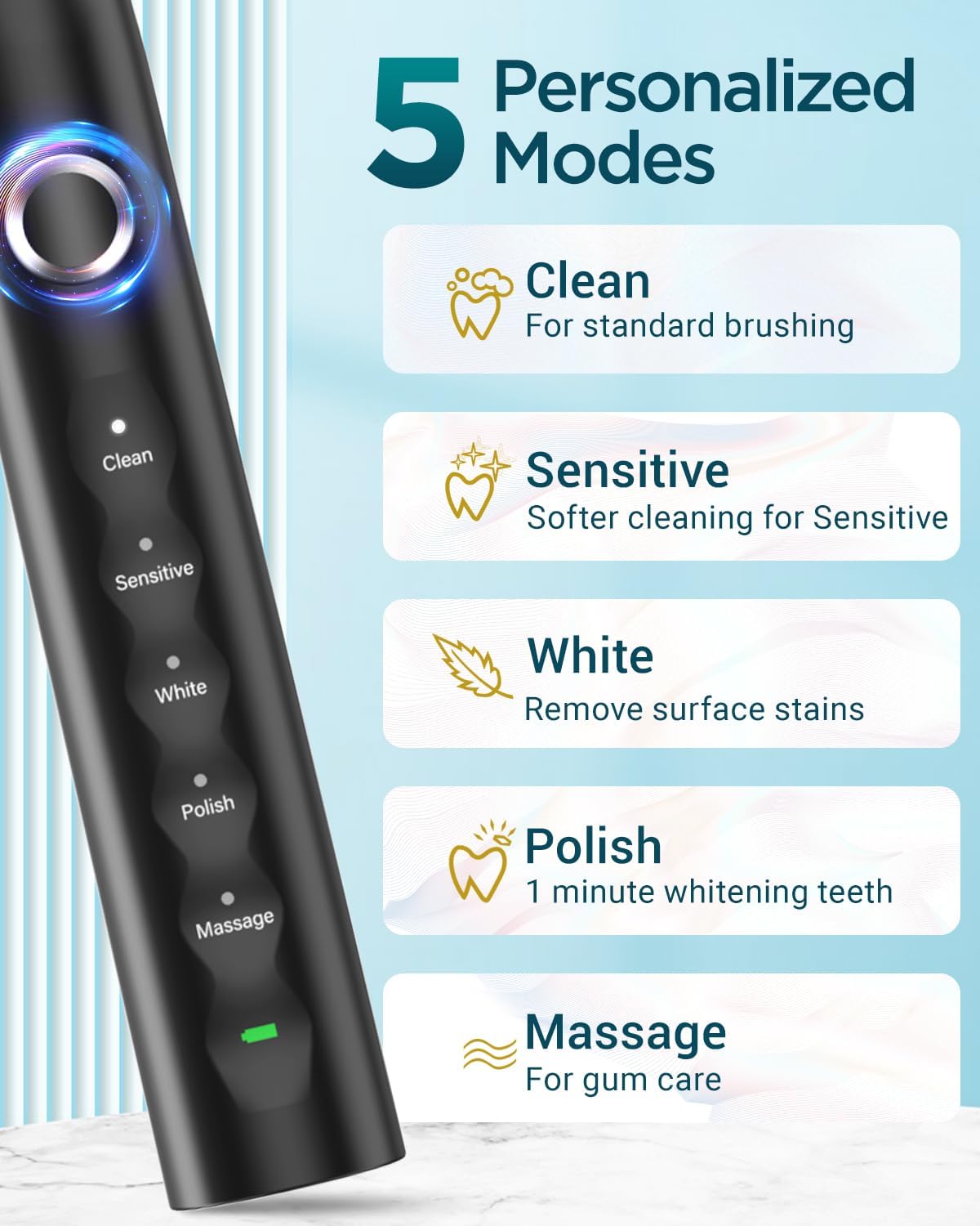 Phylian Electric Toothbrush for Adults,Travel Sonic Toothbrush with 8 Replacement Heads, Rechargeable Toothbrush Portable One Charge for 120days 5 Modes 2mins Timer, IPX7 Travel Toothbrush with Case Pink