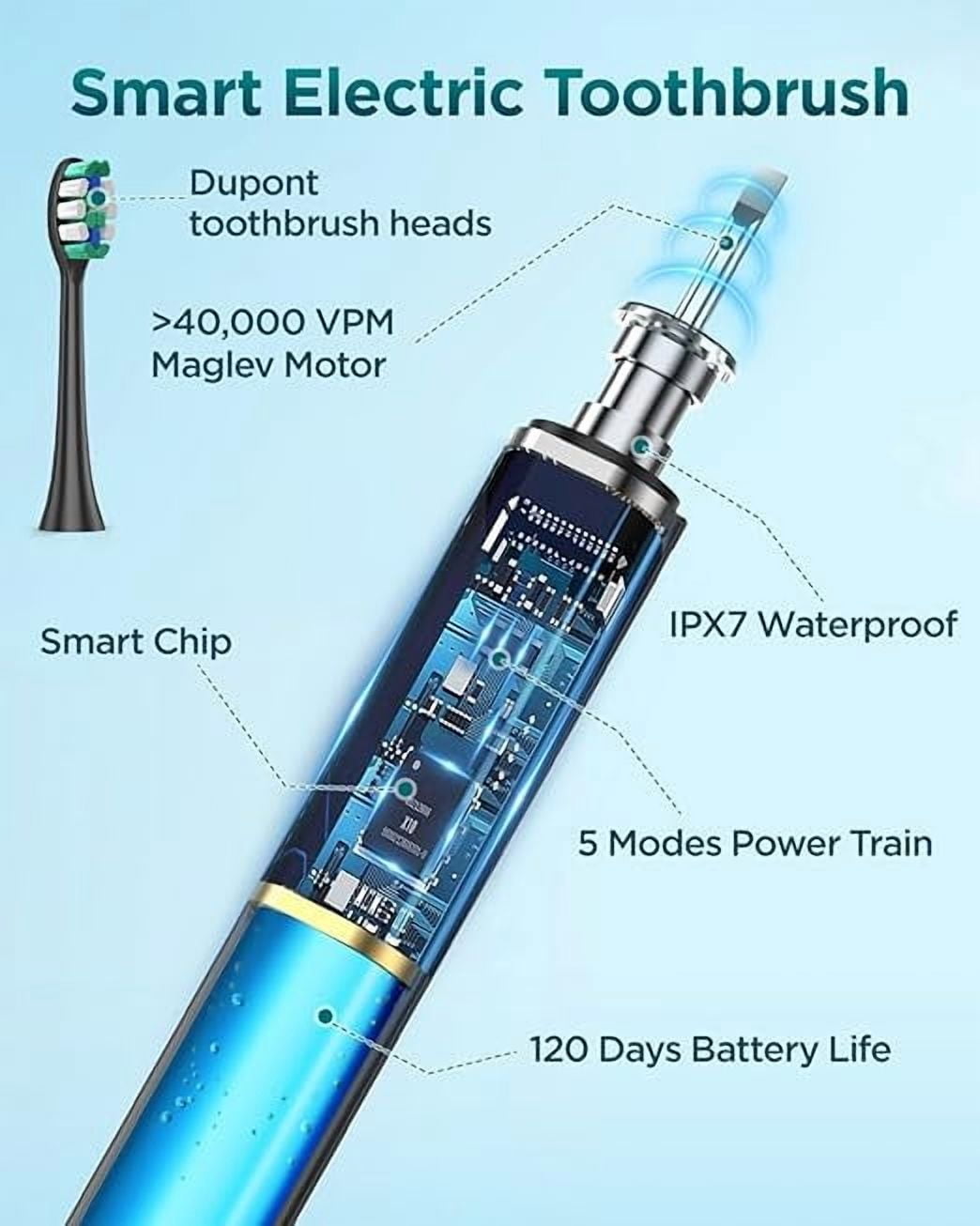 Phylian S5 Upgraded Sonic Electric Toothbrush for Adults and Kids Ages 12+ with 8 Brush Heads, IPX7 Travel Toothbrush with Case, 2.5 Hours Charge for 120 Days, 5 Modes with Built-in Smart Timer Black