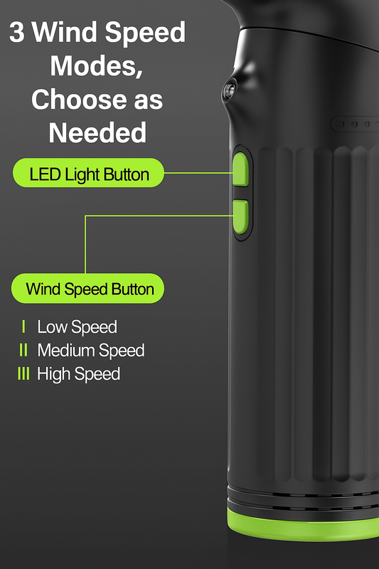 Phylian Compressed Air Duster,Electric Air Duster for Computers,90000 RPM 3 Speeds Powerful Cordless Compressed Air,7500mAh Rechargeable Battery Air Duster